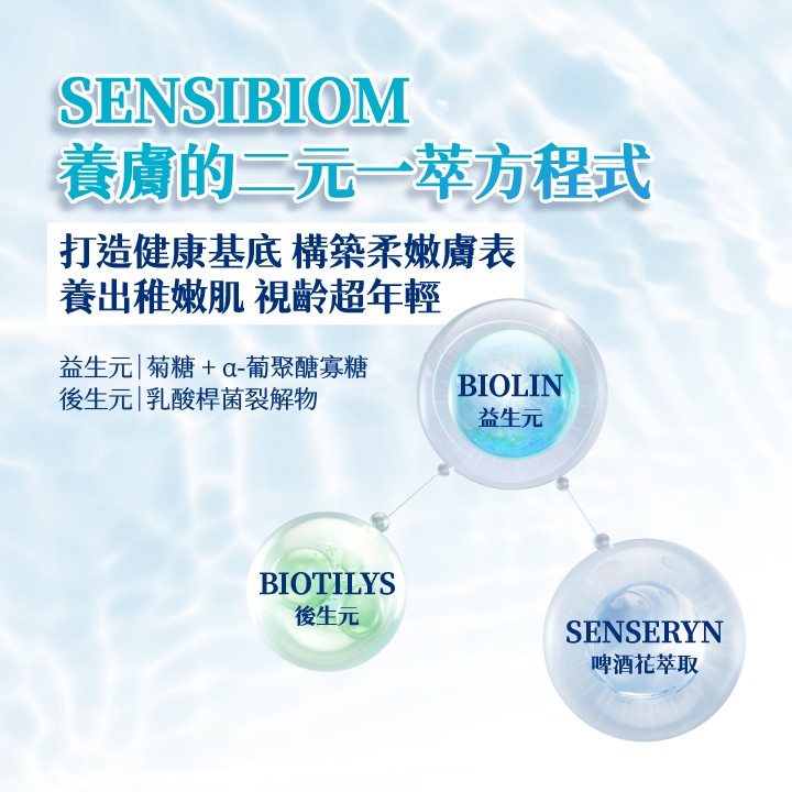 法瑪仕 益生元微礦保濕噴霧 200ml (玻尿酸化妝水),益生元,法碼士,化妝水噴霧,化妝噴霧,化妝水