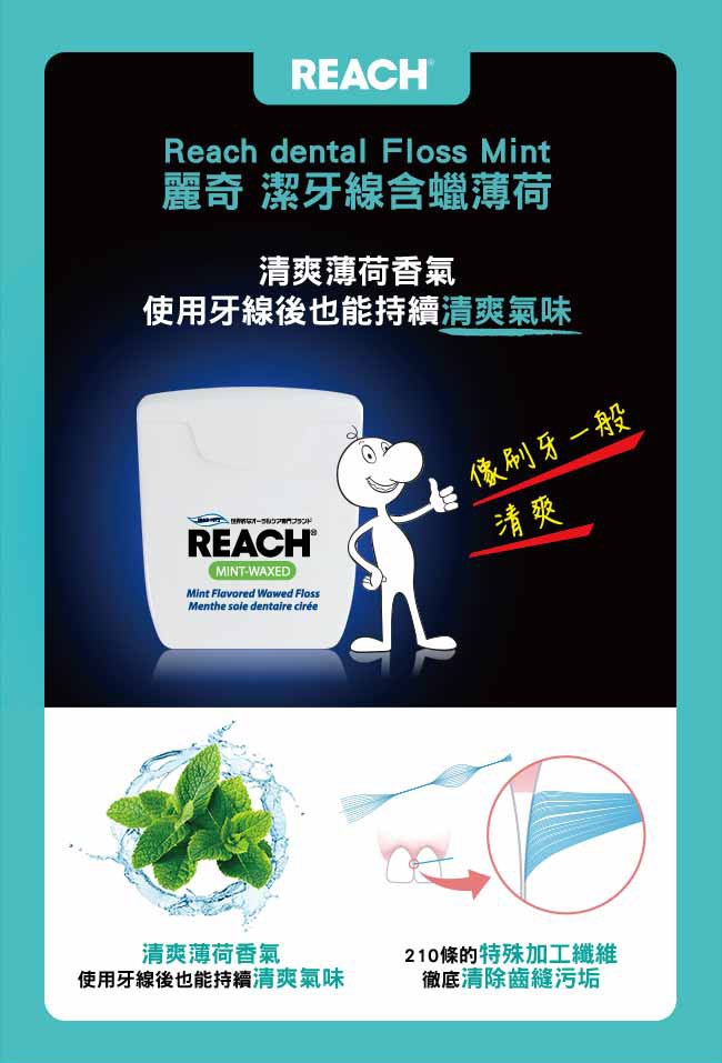 麗奇 含蠟潔牙線 50M (無味)藍/(薄荷)綠,力奇,力麒,含蠟牙線,牙線,含蠟