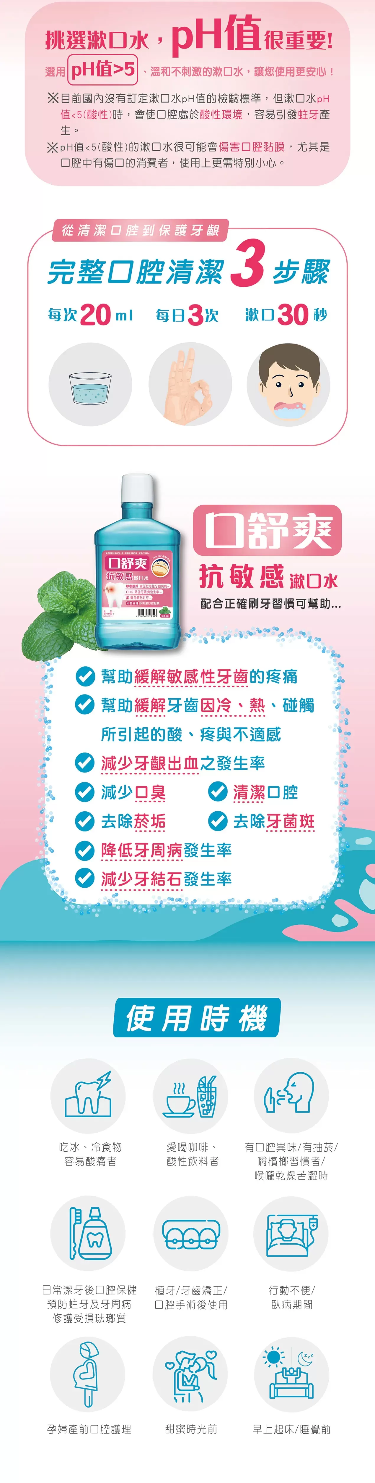 西德 口舒爽抗敏感漱口水 600ml/瓶,口氣清新,口腔清潔,牙周病,抗敏感,敏感漱口水