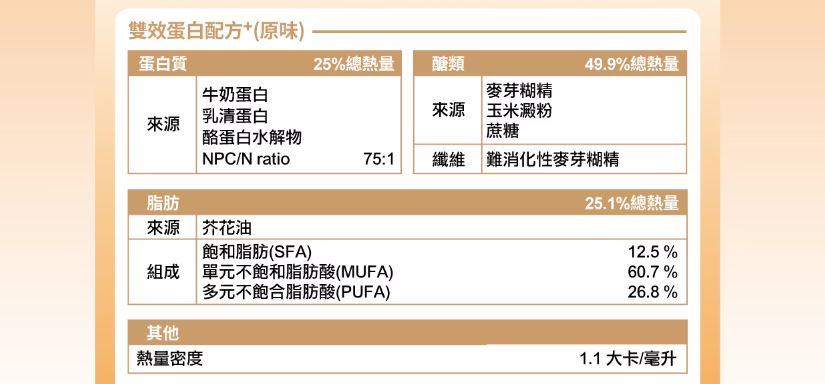 力增飲 雙效蛋白_燕麥風味 185mlx24罐 (箱購)