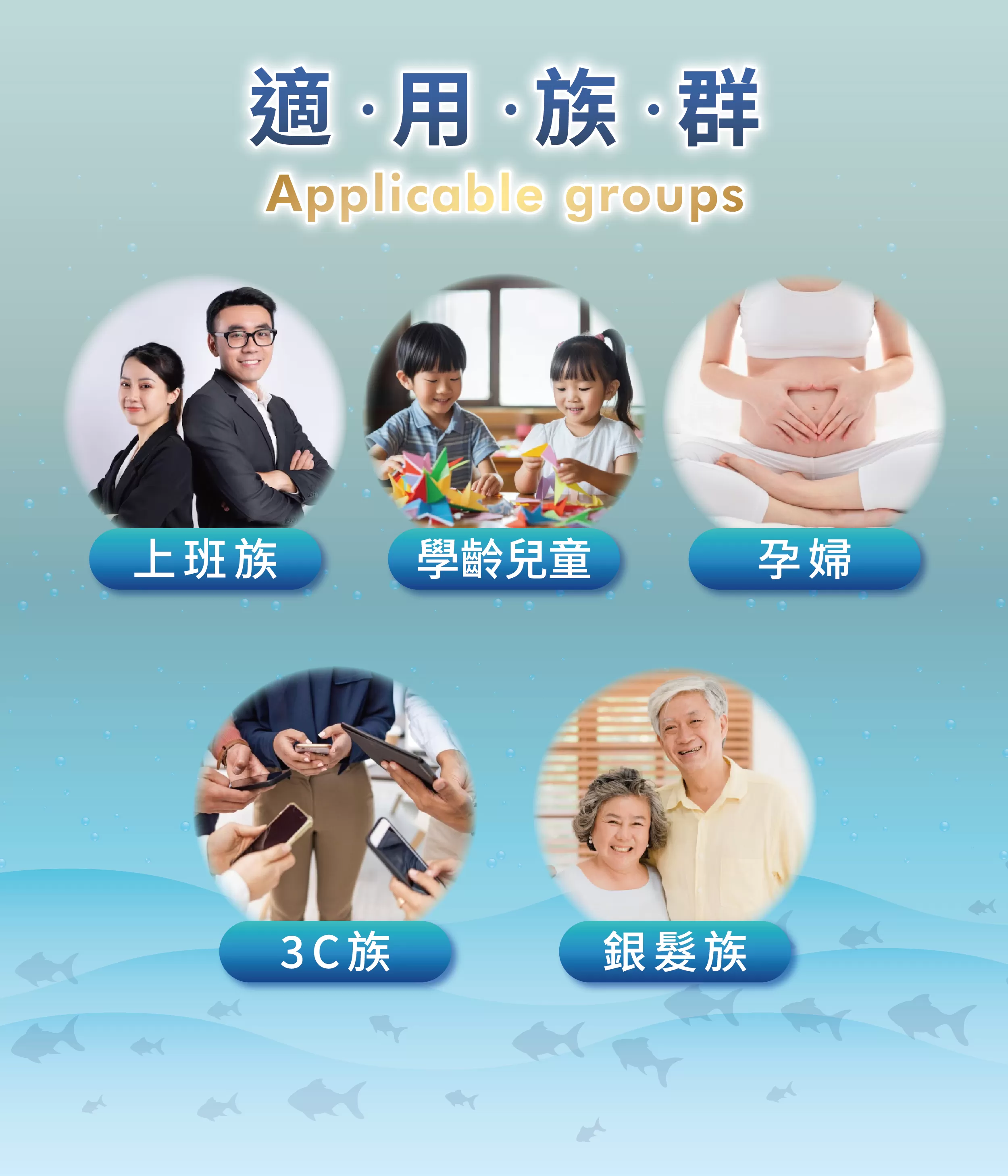 【多件優惠】82% Omega-3 活淬機能魚油 60粒/盒