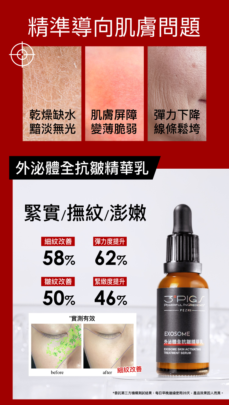 【送造型拍拍燈或存錢筒】PEZRI派翠 外泌體全修復安瓶 10ml*2瓶