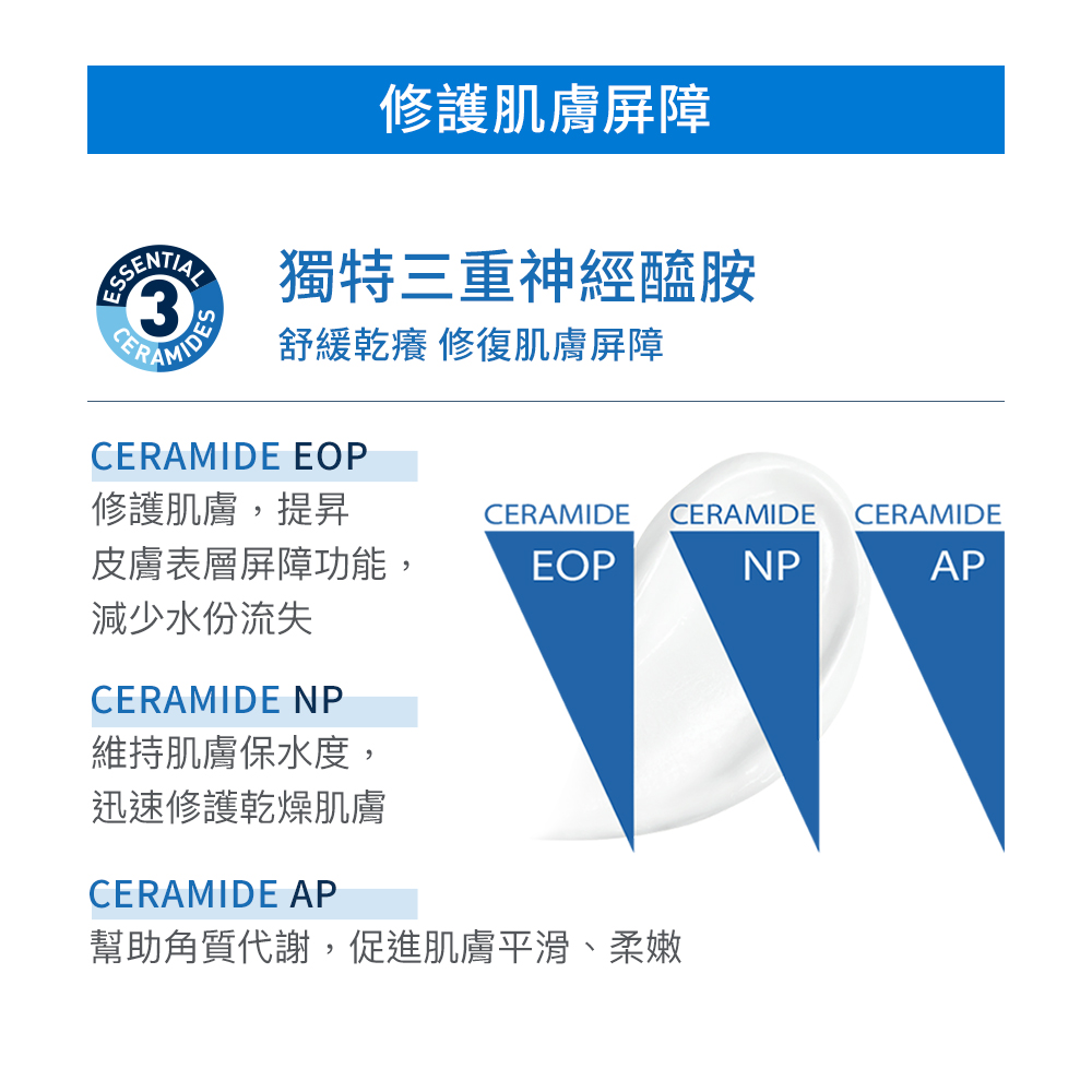【任選2件75折，贈品牌毛巾1個】適樂膚 溫和清爽保濕防曬乳SPF30 52ml