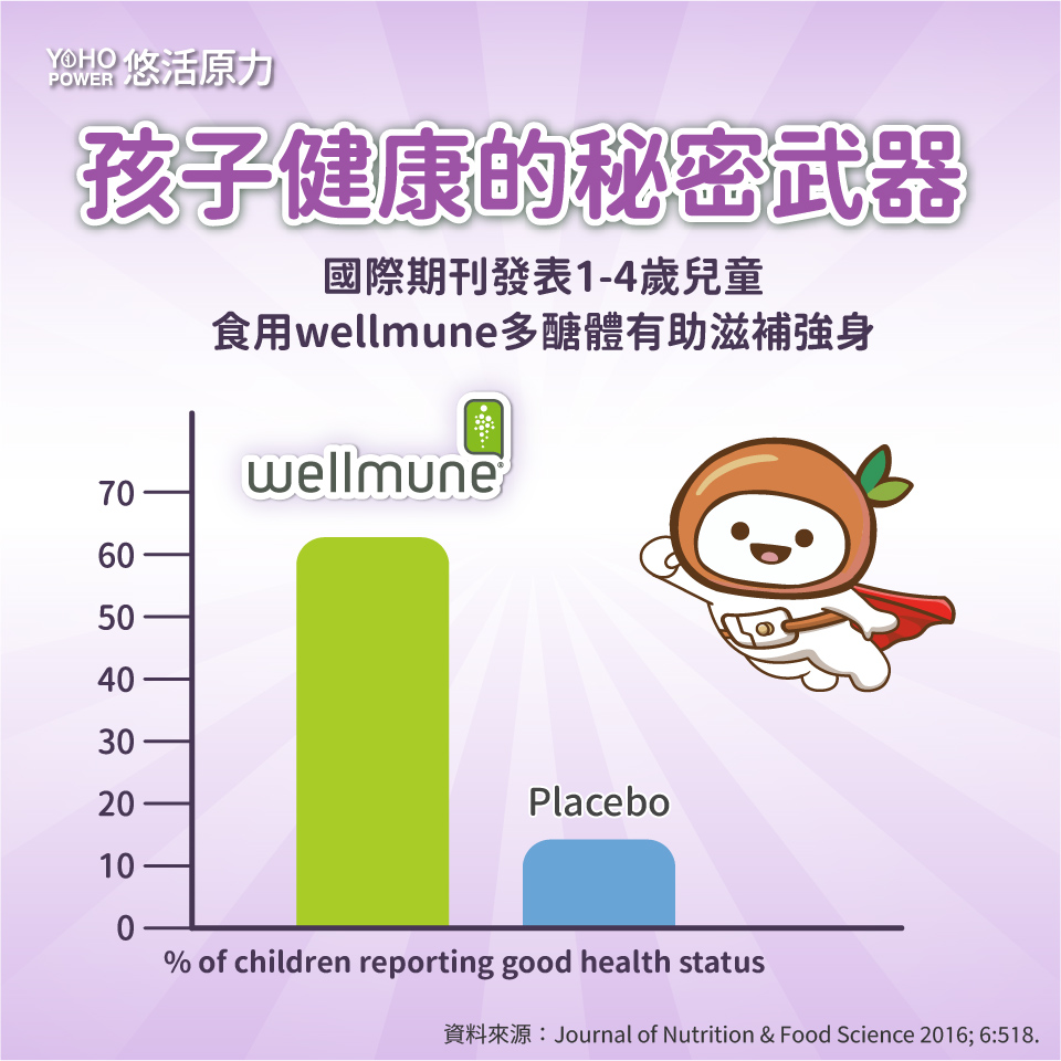 YOHO悠活原力 小悠活兒童多醣體咀嚼錠 30錠