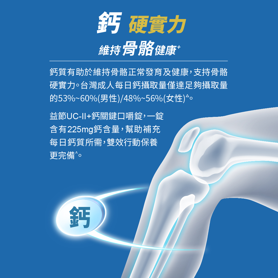 Move Free益節 UC-ll+鈣 關鍵口嚼錠30錠 (莓果風味)