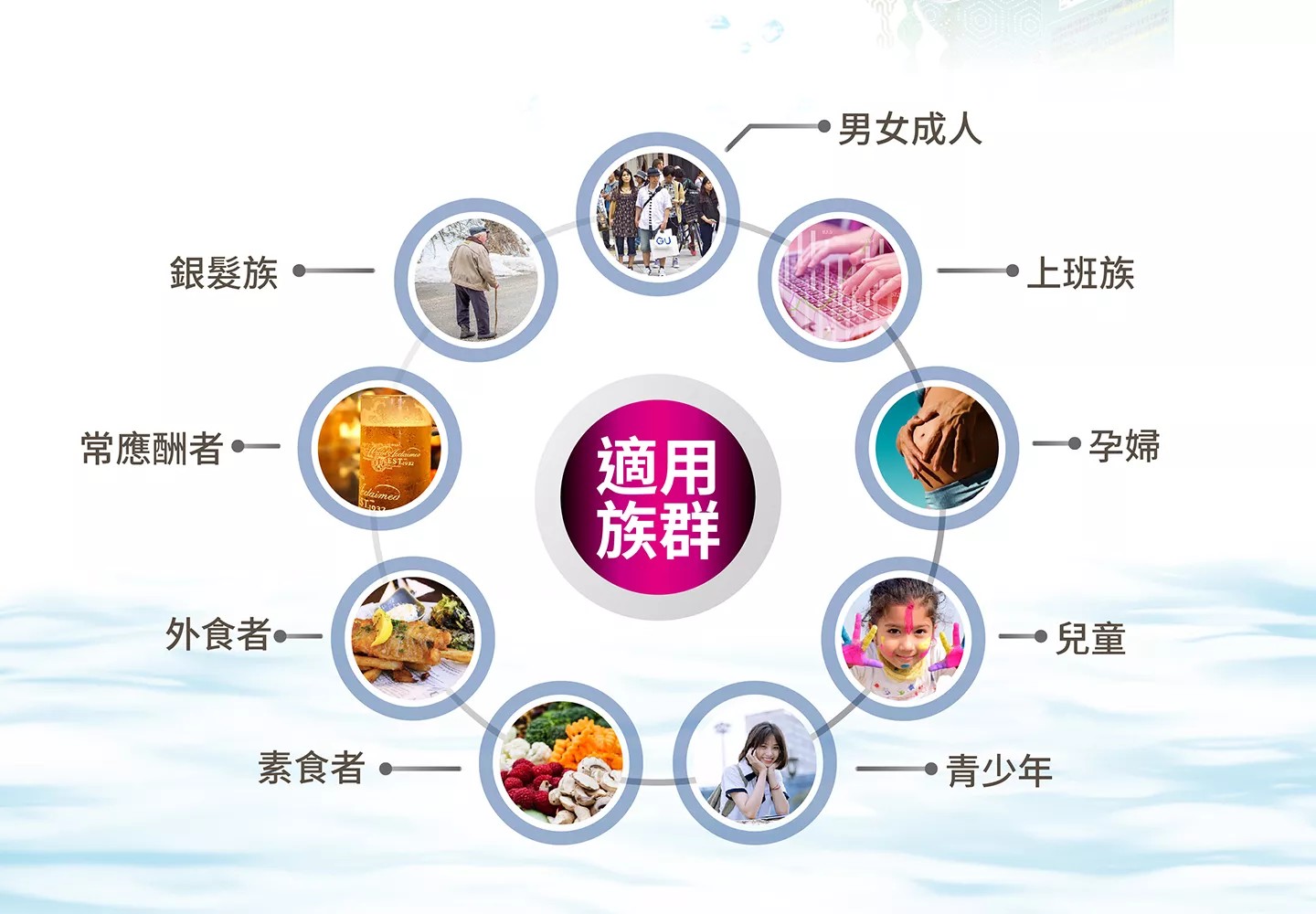 橙心 頂級黑褐藻 1000錠