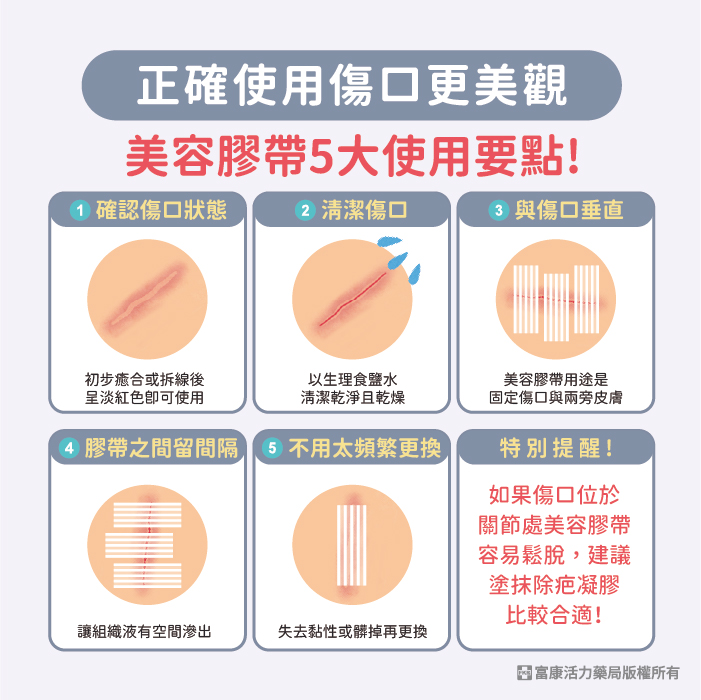 3M 免縫膠帶 ( 美容膠帶 ) 傷口護理專用｜剖腹產適用｜多尺寸選擇