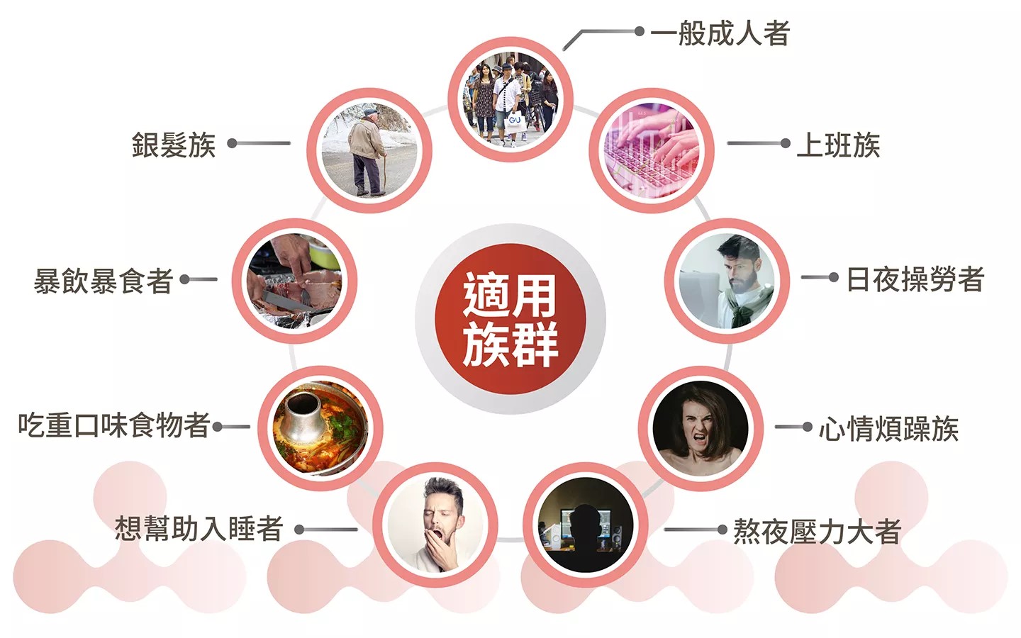 橙心 欣速通 頂級魚油複方軟膠囊 30錠/盒