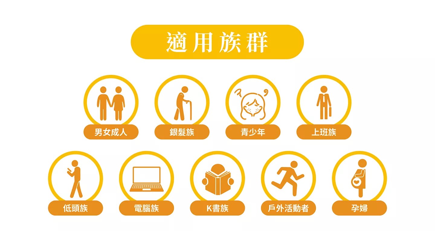 橙心 葉黃素軟膠囊 30錠/盒