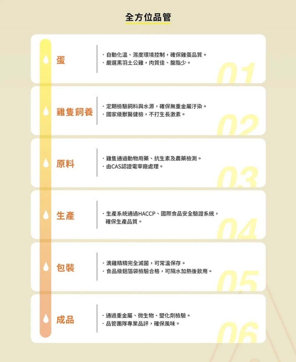 桂格 滴雞精 52ml 9包/盒