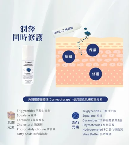 【DMS德妍思 全品項6折】德妍思 全效祛敏修護霜 50ml