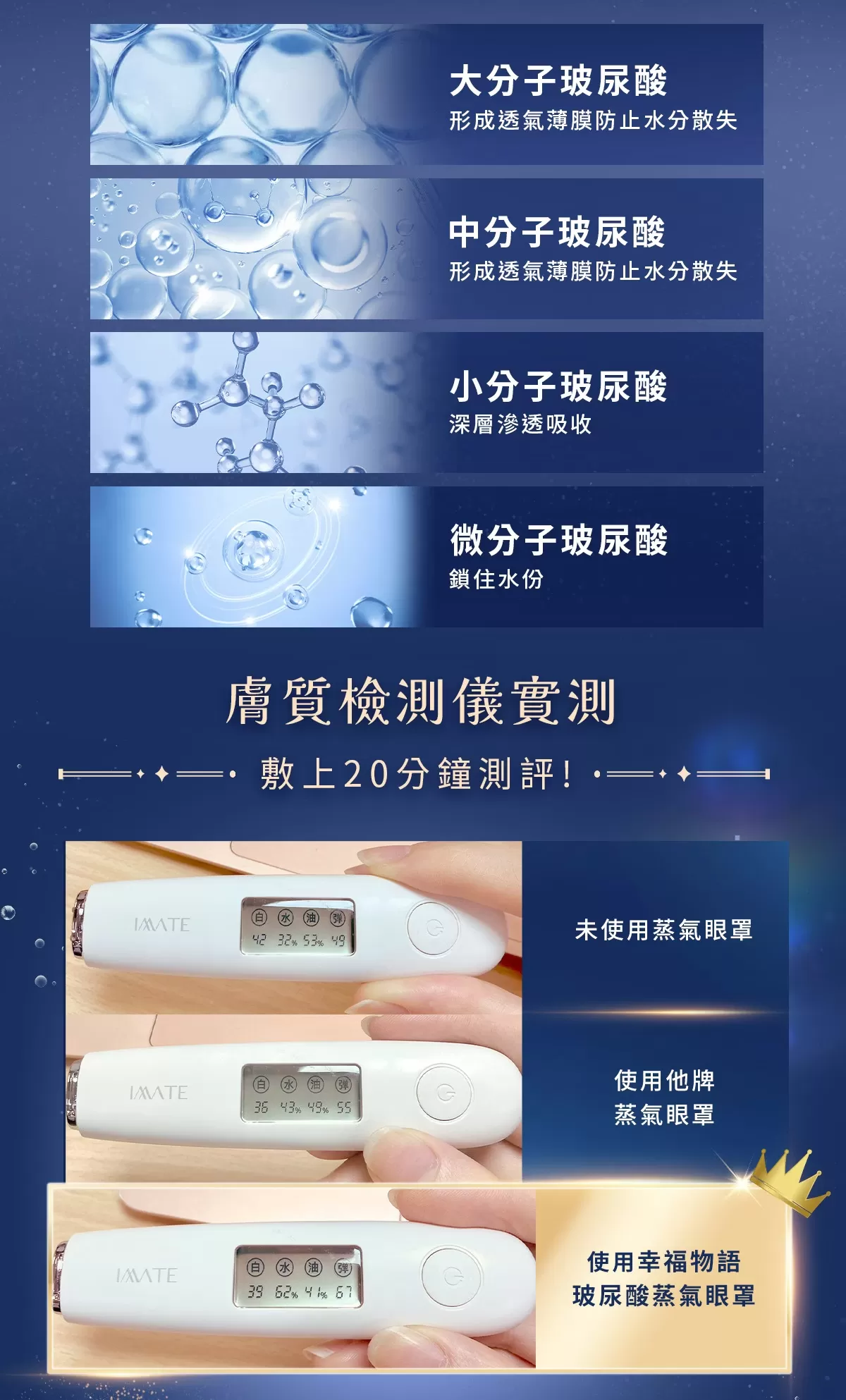 幸福物語 玻尿酸蒸氣眼罩 洋甘菊 5片入