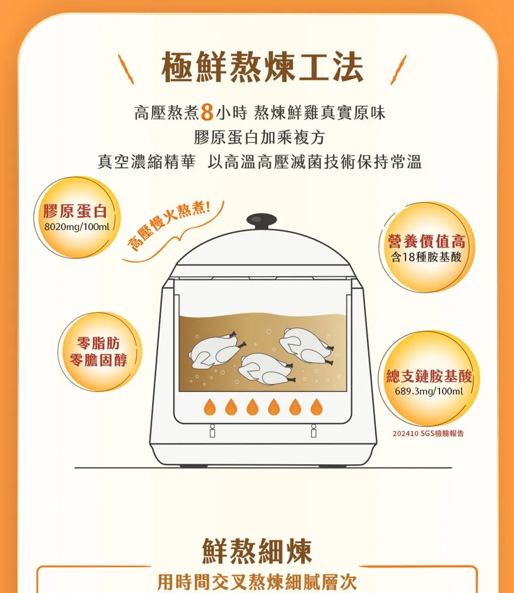 娘家 熬雞精 42mlx12入/盒