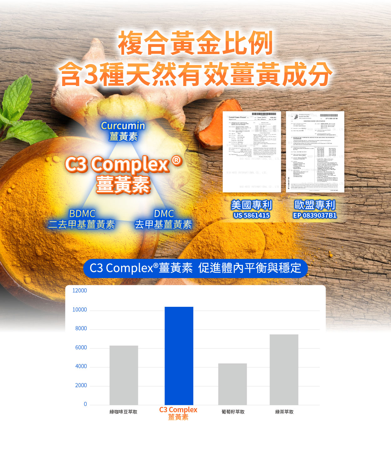 【多件優惠】《自然悅活》顧甘杯複方膠囊 60粒