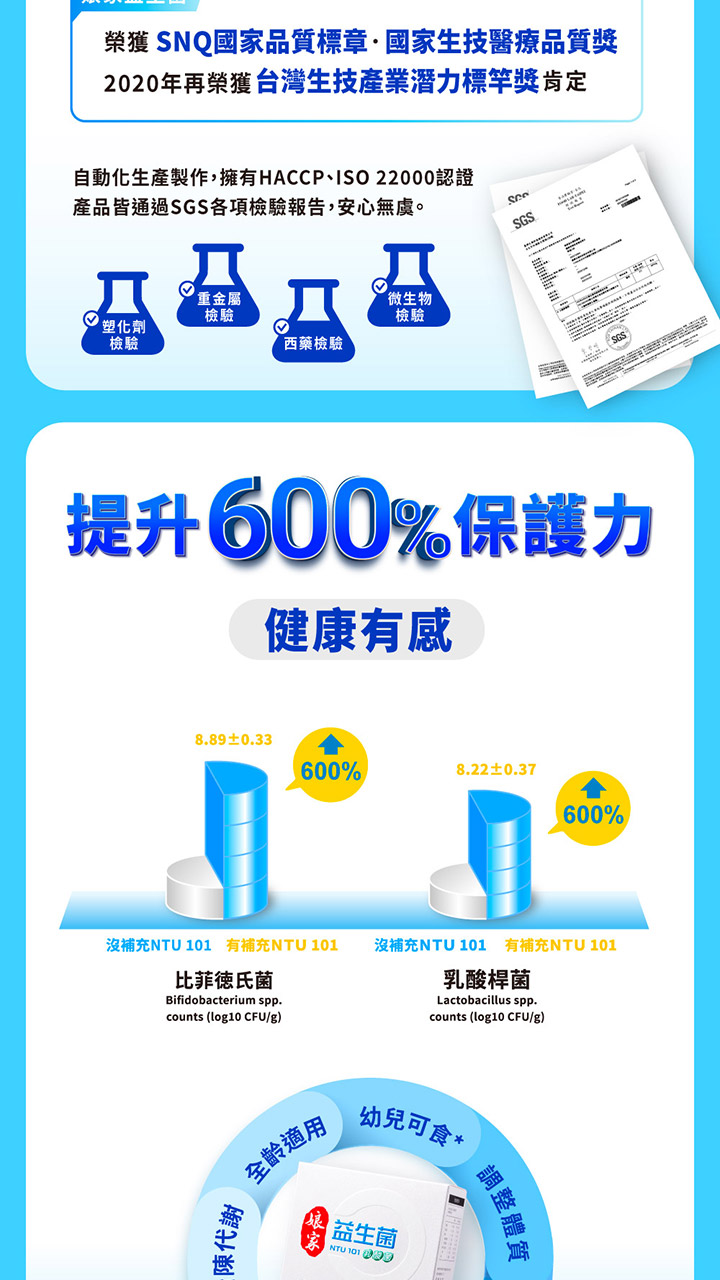 【多件優惠】娘家 益生菌乳酸菌 原味 60包/盒