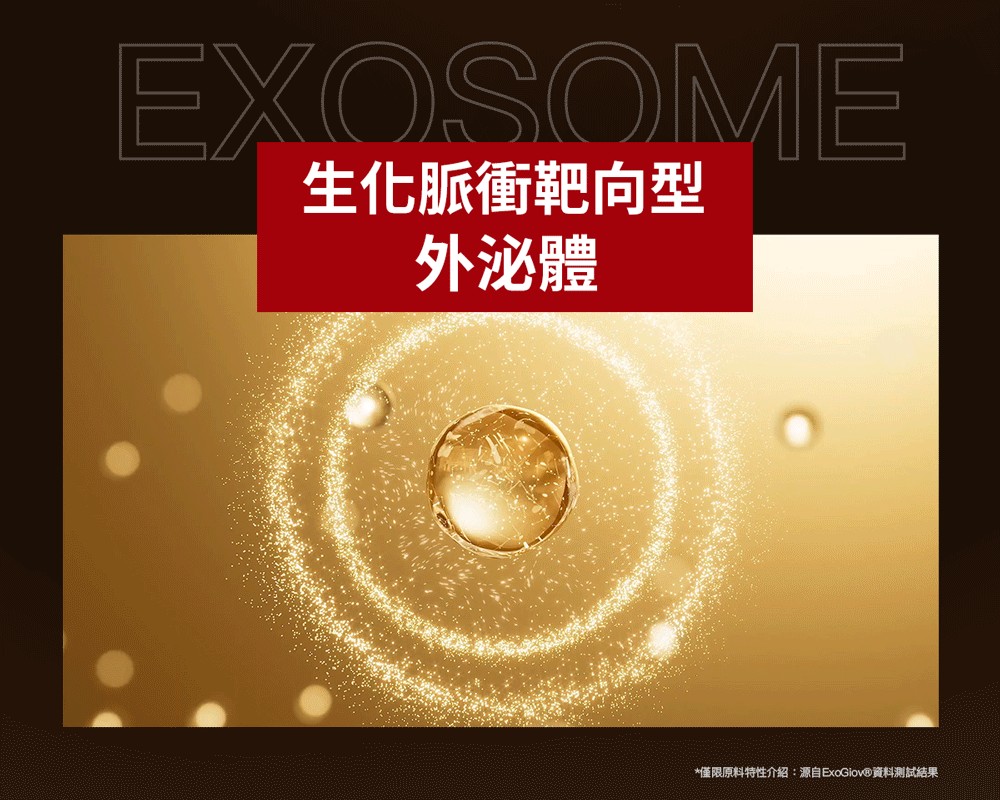 PEZRI派翠 外泌體撫紋修復亮眼霜 20ml