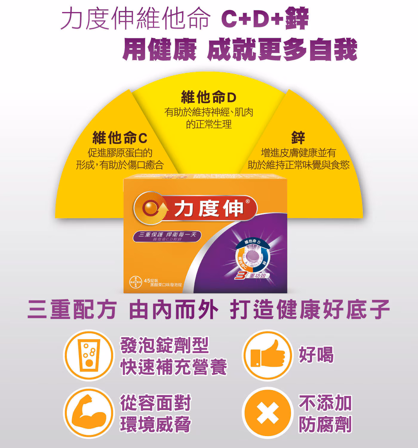 力度伸 維生素C+D+鋅發泡錠(黑醋栗口味)30錠