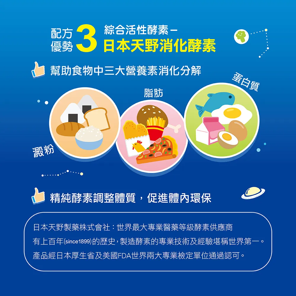 敏益善功能性益生菌 2gx6包