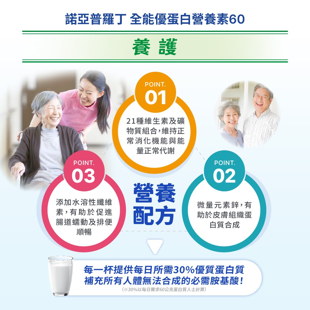 諾亞普羅丁 全能優蛋白營養素60 400g/罐,高蛋白奶粉,諾亞,營養奶粉,NOAH,優蛋白