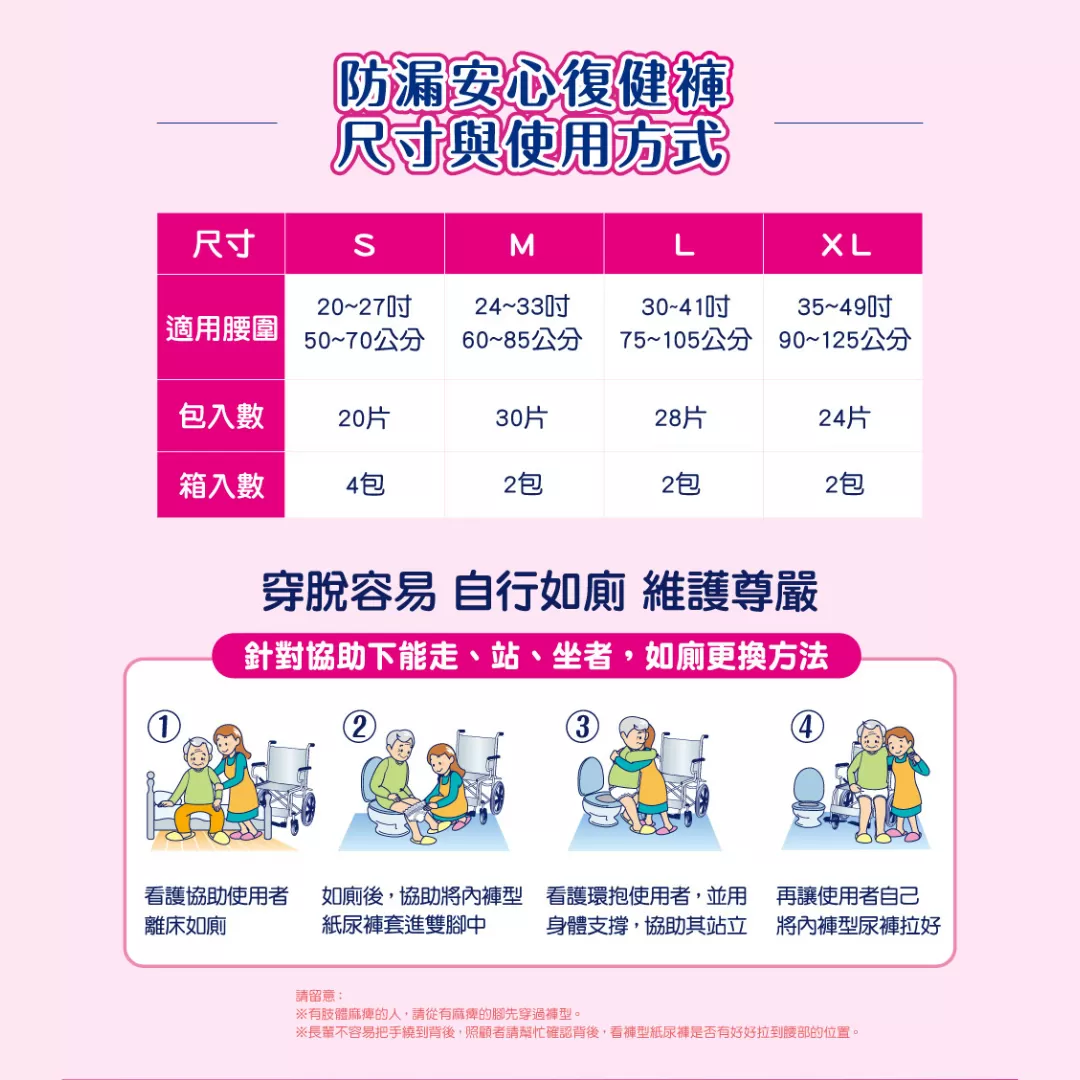 《箱購》來復易 成人防漏復健褲 S/M/L/XL｜看護必備｜尿片推薦｜成人紙尿褲｜長效防漏_無配合全館滿額贈,紙尿片,紙尿褲,紙尿布,成人尿布,尿布