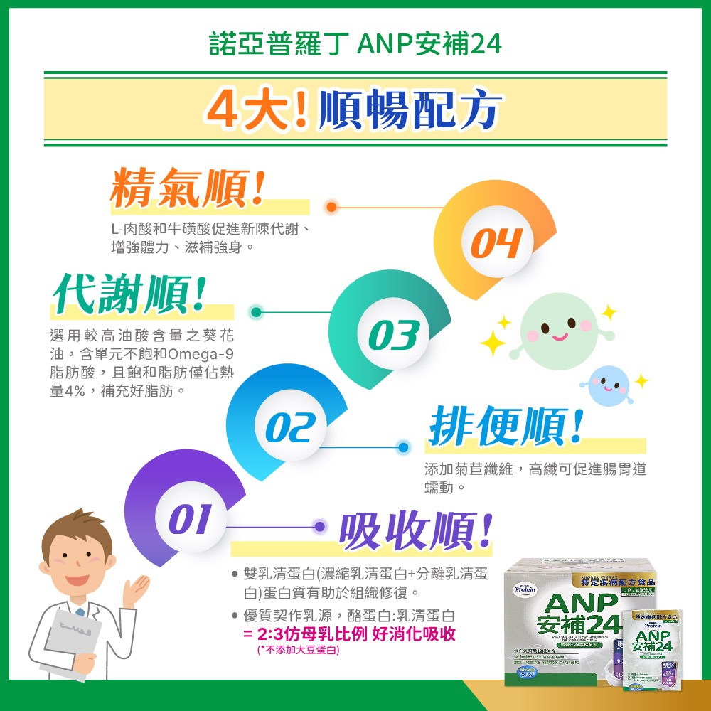 諾亞普羅丁 安補24 營養均衡完整配方 50入/盒,奶粉隨身包,沖泡奶粉,營養奶粉,補充營養,吞嚥困難