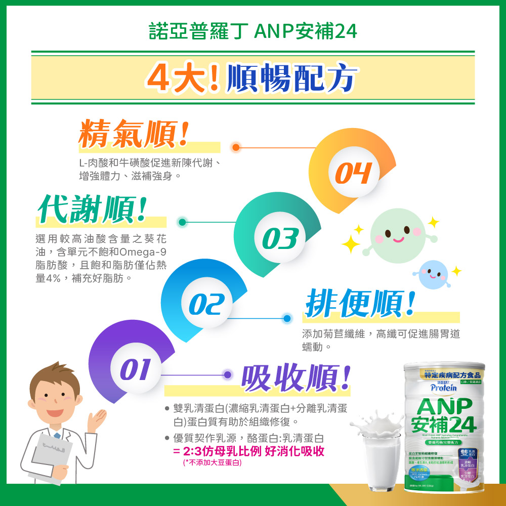 諾亞普羅丁 安補24營養均衡完整配方 900g/罐,諾亞24,諾亞安補,安補,均衡,營養奶粉