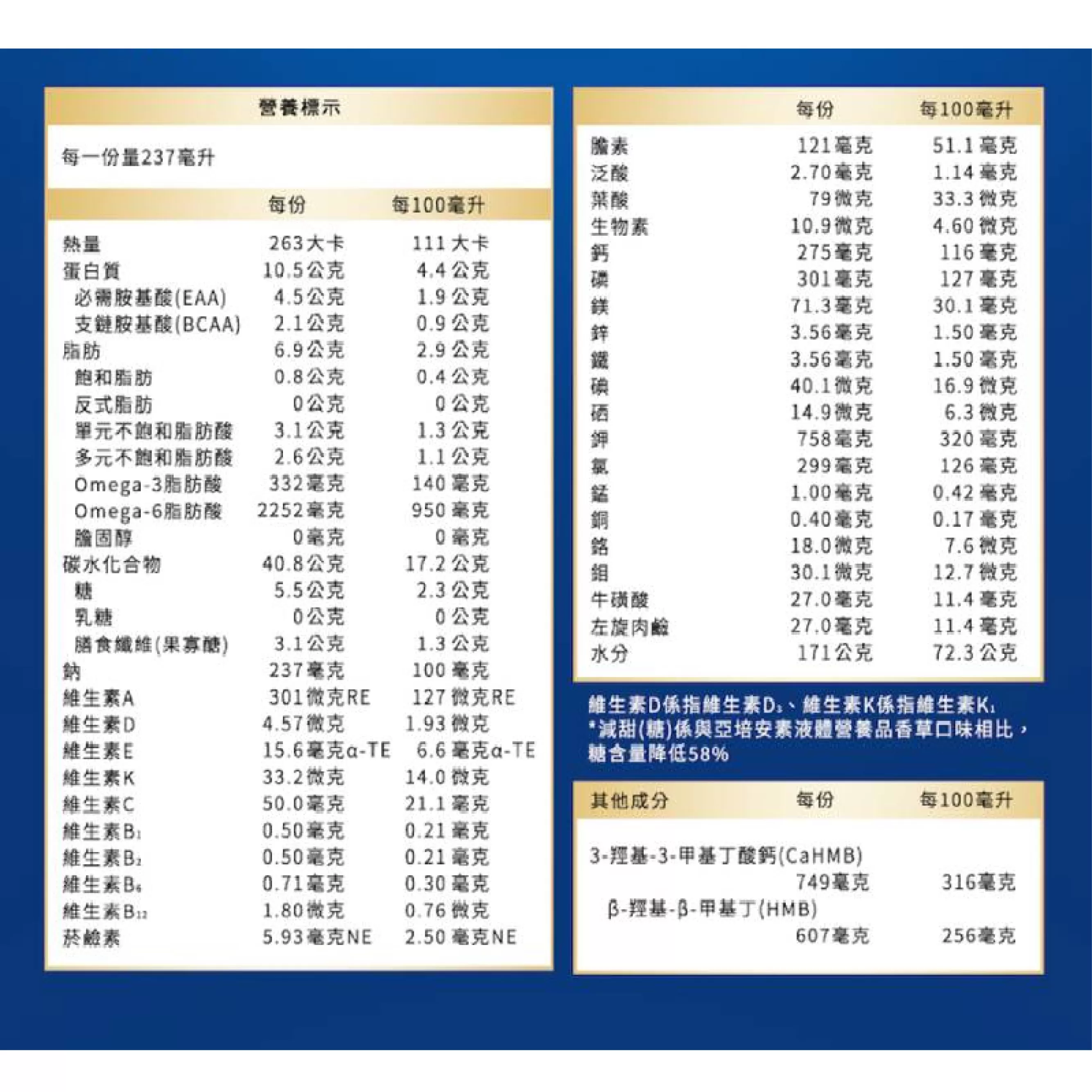 【2箱加碼贈】亞培安素 HMB升級配方-草莓減甜 237mlx24入(箱)｜贈罐不指定口味隨機出貨,U60360001,【2箱加碼贈】亞培安素HMB升級配方-草莓減甜237mlx24入(箱)｜贈罐不指定口味隨機出貨,營養專區,營養補充,亞培
