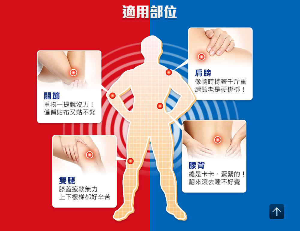 曼秀雷敦 勁涼舒緩運動噴劑 120ml,痠痛噴霧,痠痛,曼秀雷敦,痠痛噴劑,運動痠痛
