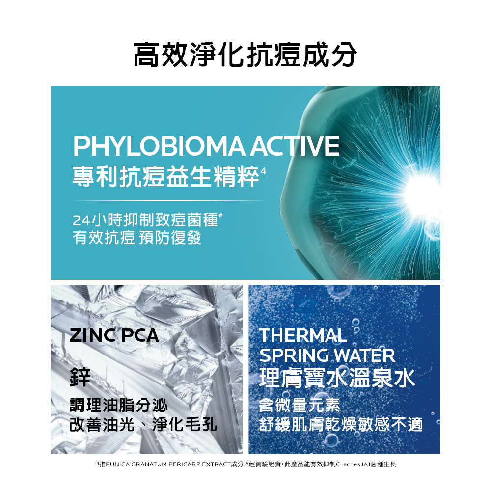 【任2件75折 滿額贈好禮】理膚寶水 青春潔膚凝膠+M 200ml,毛孔清潔,控油,痘痘肌,抗痘,▲粉痘代謝▲