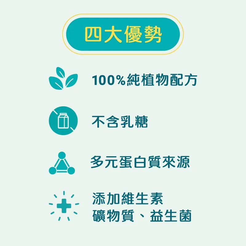 THE VEGAN樂維根 經典植物優蛋白_黑糖奶茶(10入隨身包),▲純植物配方▲,U61440003,THEVEGAN樂維根經典植物優蛋白_黑糖奶茶(10入隨身包),全素,營養專區