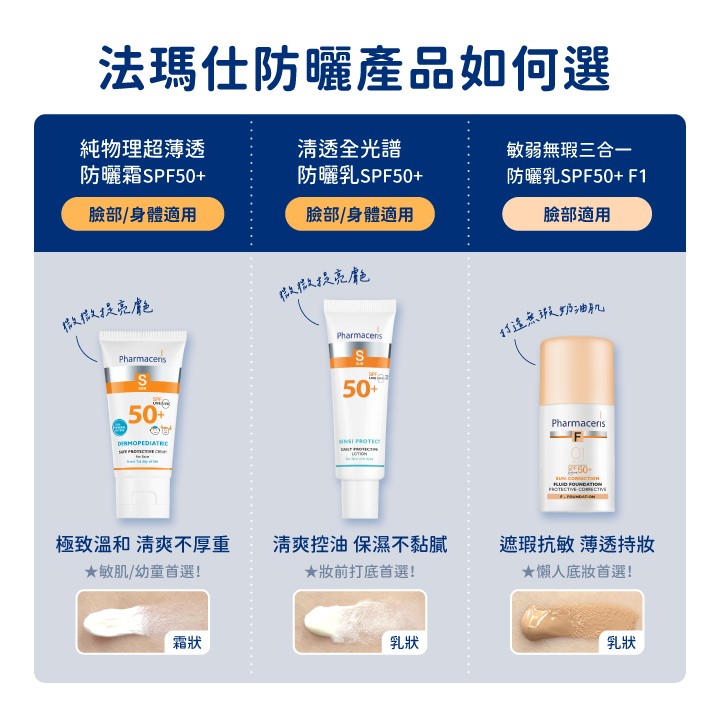 法瑪仕 敏弱無暇三合一防曬乳SPF50+F1 30ml,防曬乳,防曬,臉部防曬,防曬遮瑕,SPF50