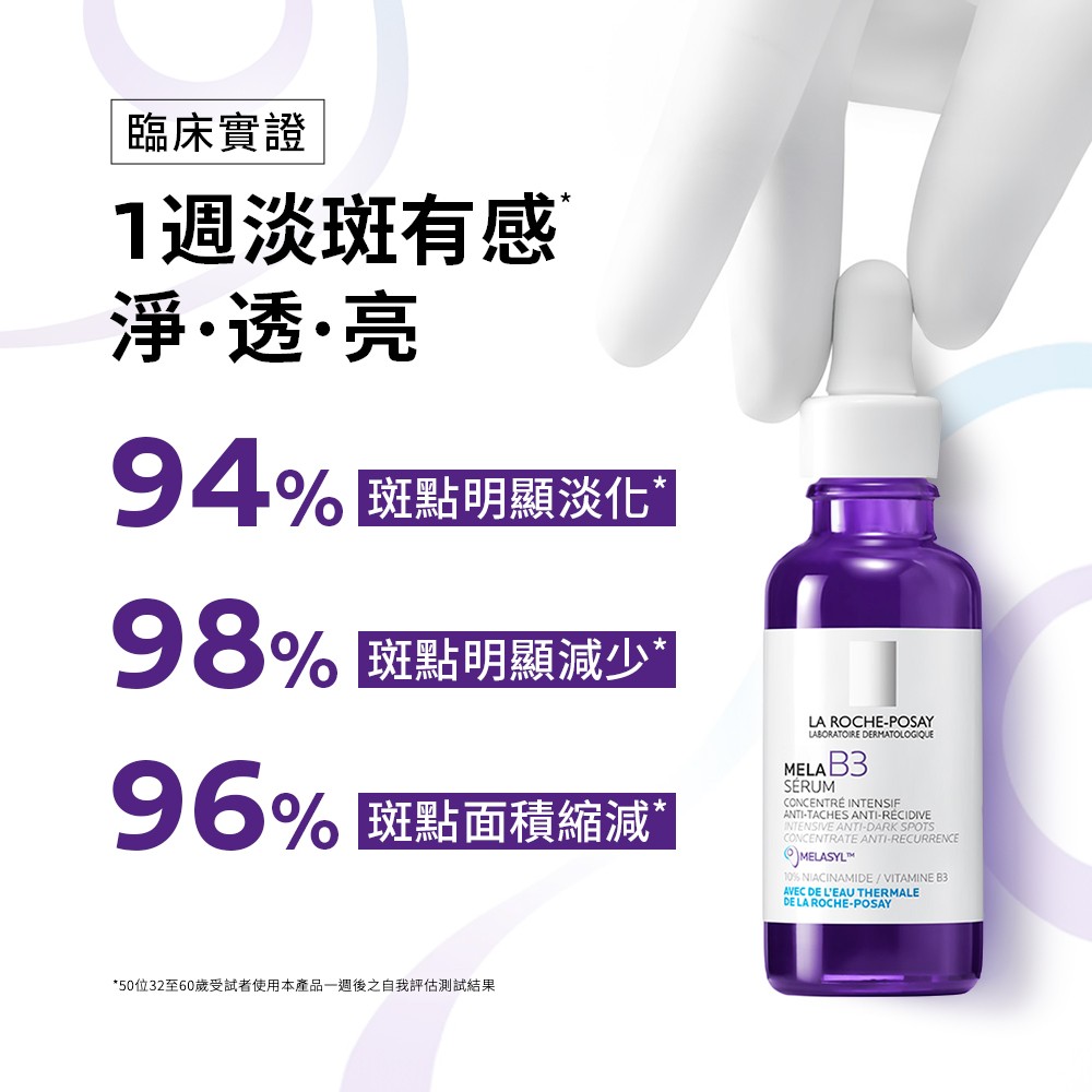 【任2件75折 滿額贈好禮】理膚寶水 MELA B3淡斑淨亮精華 30ml/50ml,去斑點,淡斑精華,淡斑,理膚B3,系列滿$999贈善存益生菌*4包