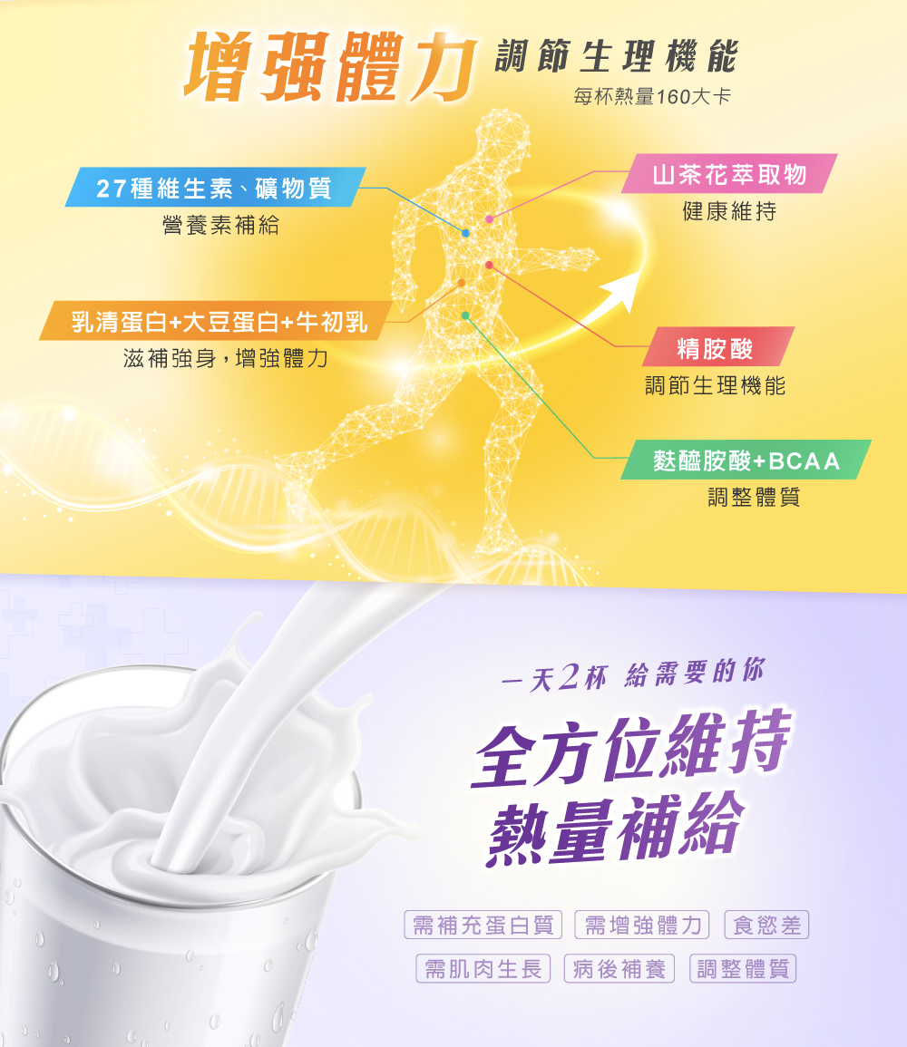 維維樂 沛體素Plus營養配方 800g/罐,沛體素,沛體素Plus,維維樂沛體素,牛初乳營養品,BCAA營養品