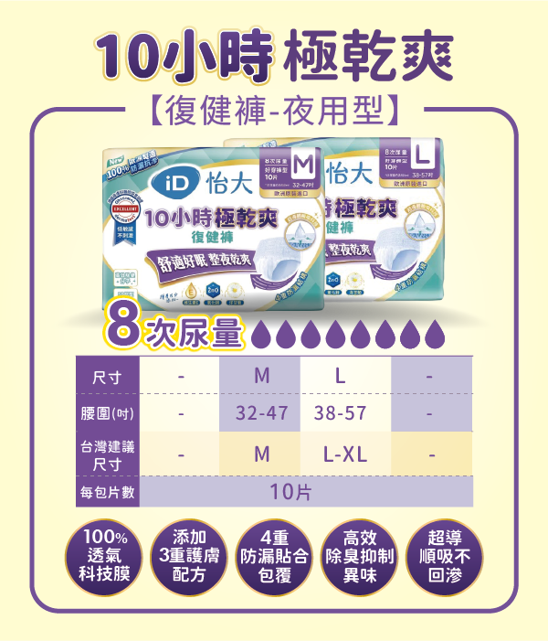 (箱購) iD怡大 10小時極乾爽復健褲 夜用型 M/L (10片x8包)_廠商直送 無配合全館滿額贈