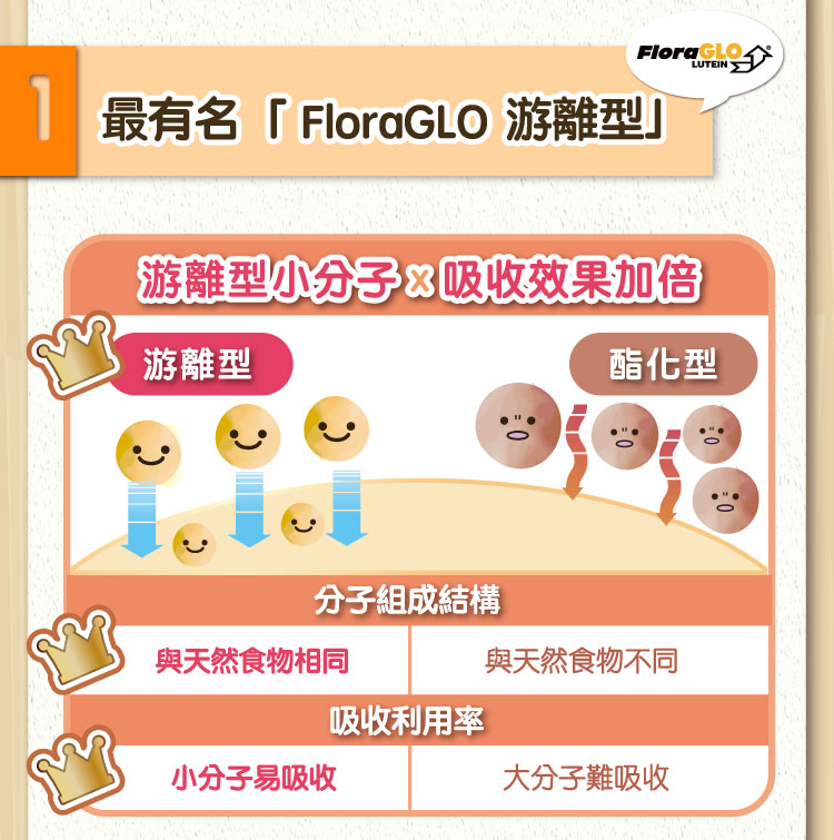 YOHO悠活原力 小悠活兒童葉黃素咀嚼錠45顆(盒)