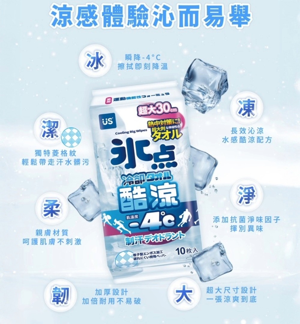 【加價購$35】冰點酷涼超迷你濕巾-8抽3入