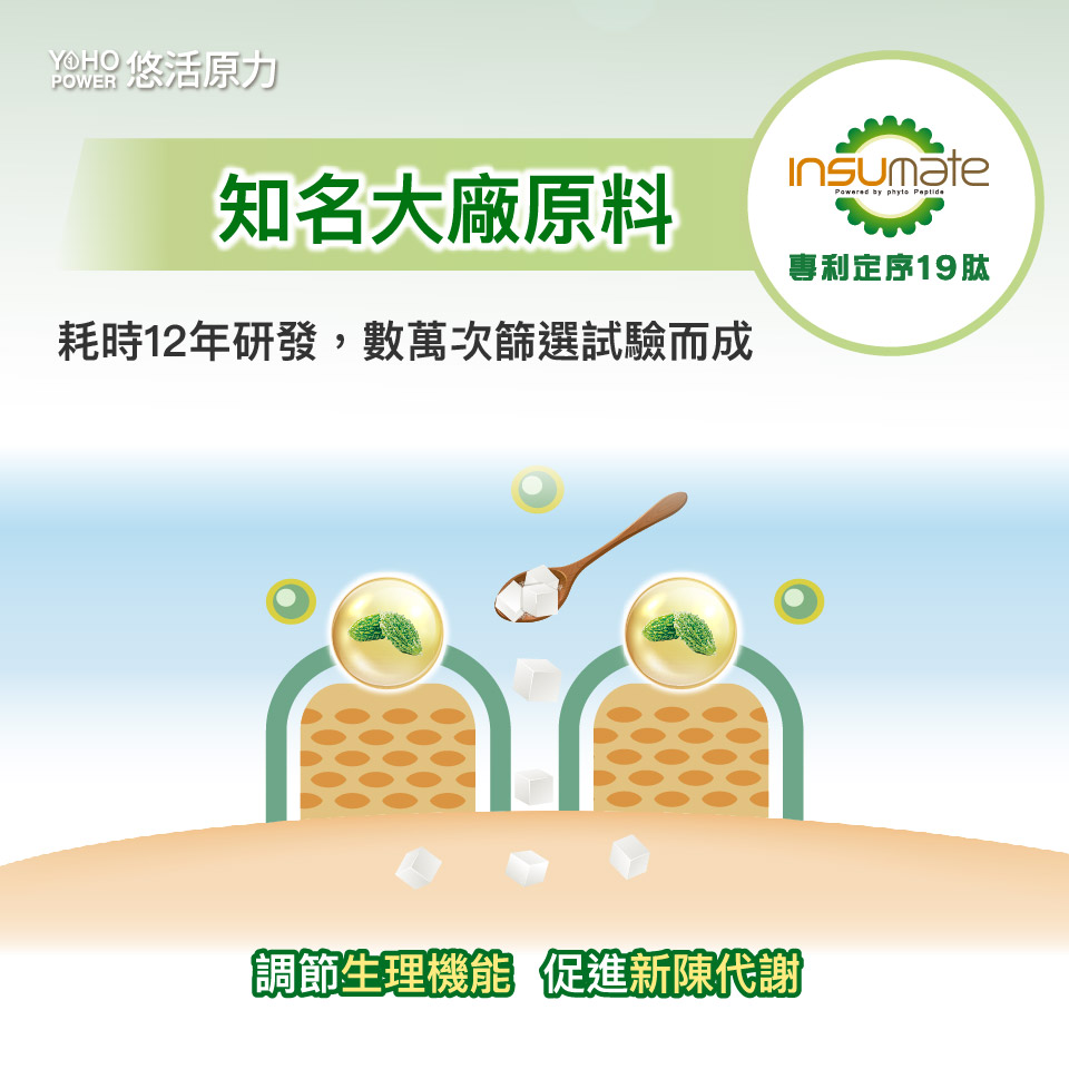 YOHO悠活原力 悠活好代謝(苦瓜胜肽+牛樟芝)膠囊 60顆