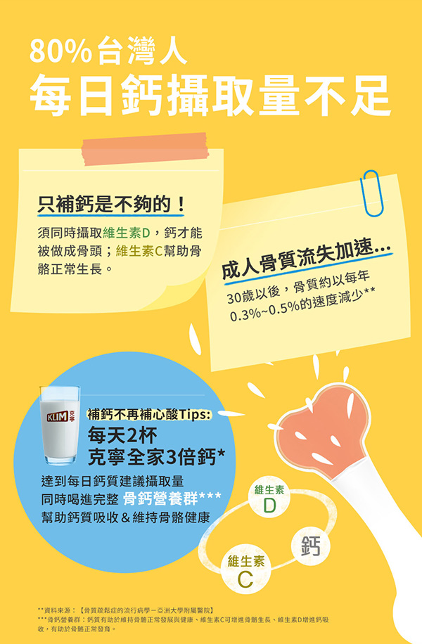 克寧 全家3倍鈣奶粉 2.2KG
