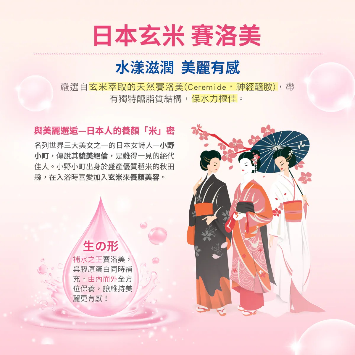 sakuyo 膠原蛋白胜肽 20包/盒
