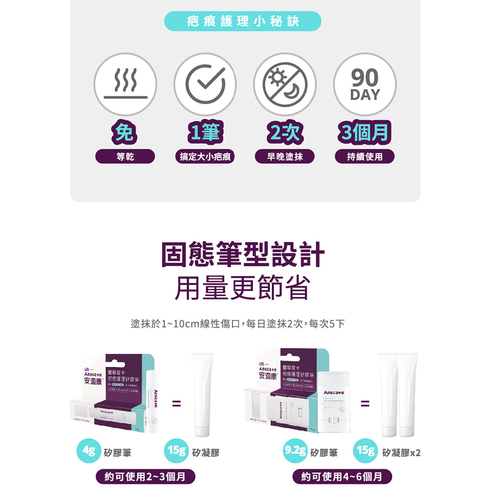Anscare安適康 蕾寧皙卡疤痕護理矽膠筆 4g/9.2g,疤痕,去疤筆,除疤筆,傷口癒合,傷口照護
