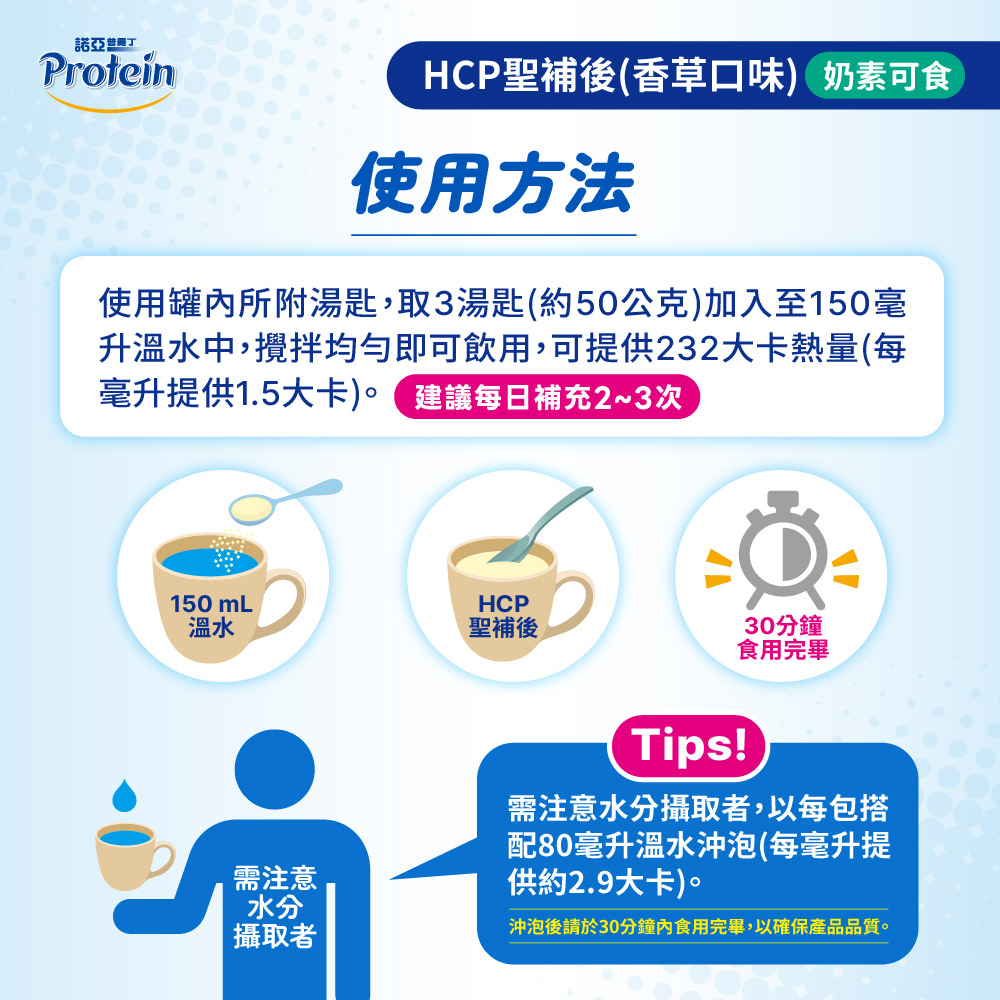 諾亞普羅丁 HCP聖補後 400g/罐,控制電解質,高蛋白奶粉,普羅丁,諾亞,營養奶粉