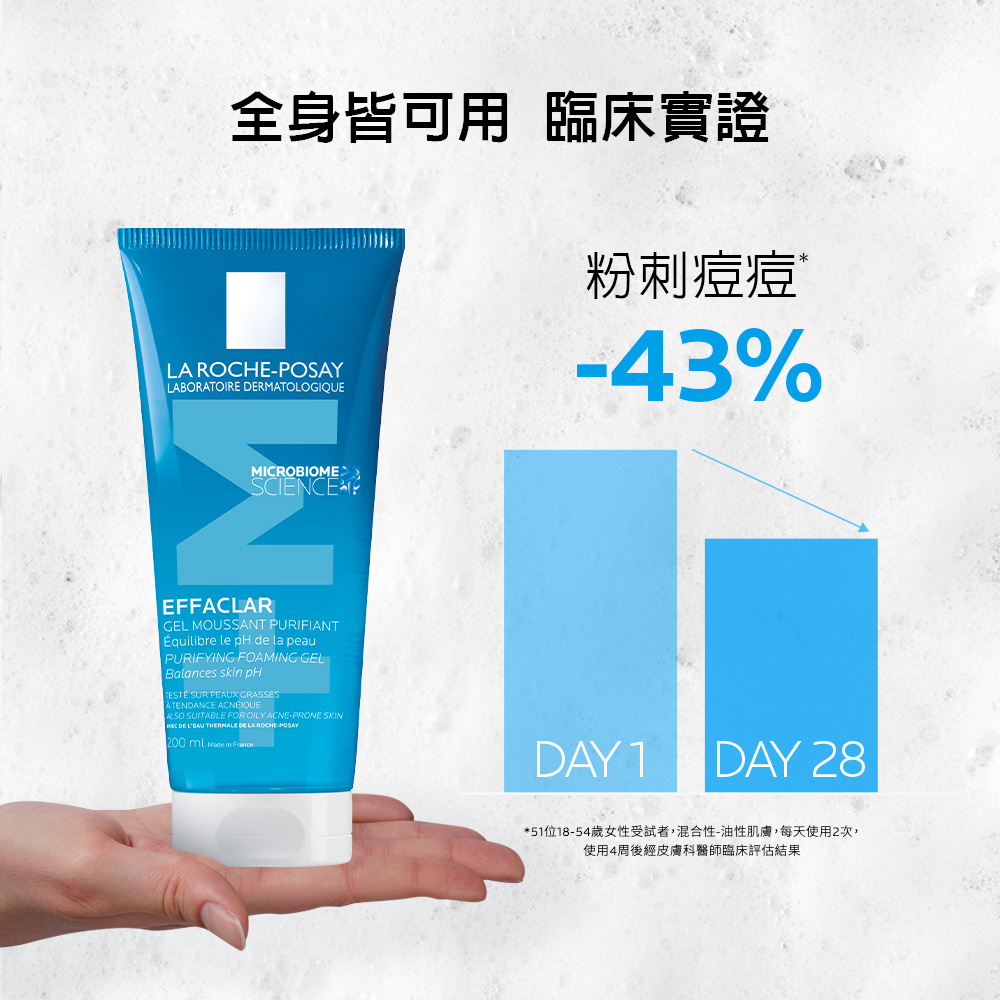 【任2件75折 滿額贈好禮】理膚寶水 青春潔膚凝膠+M 200ml,毛孔清潔,控油,痘痘肌,抗痘,▲粉痘代謝▲