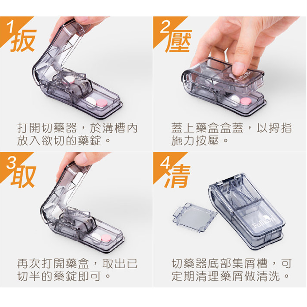 Fullicon護立康 安全集屑切藥器(CT002),切藥器,切藥,切藥台,▲V型切藥台不亂跑！▲,U61320002