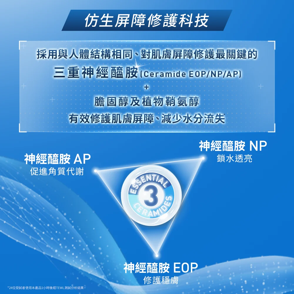 【任選2件75折】適樂膚 全效清爽修護防曬乳SPF50 52ml,▲養膚級防曬▲,U61740004,【任選2件75折】適樂膚全效清爽修護防曬乳SPF5052ml,肌膚相關,最新優惠