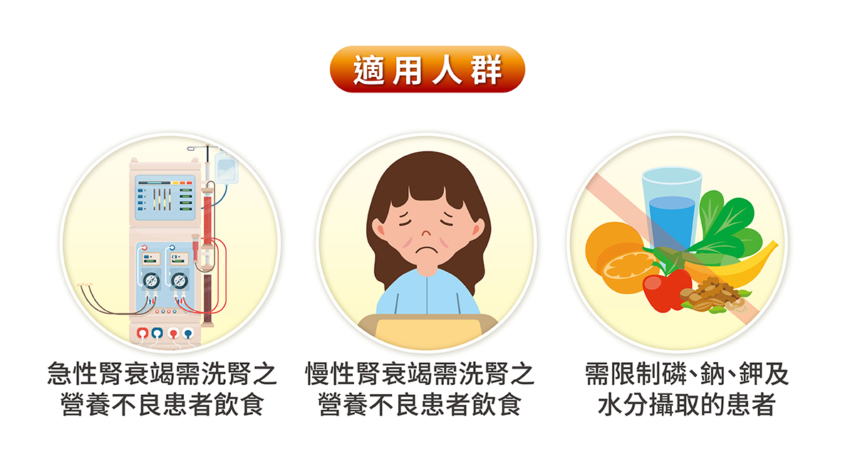 【2箱贈品任選】桂格 完膳營養素 洗腎適用配方 237mlx24入(箱)_效期: 2027.01,腎臟病,腎臟,即飲,桂格完善,洗腎