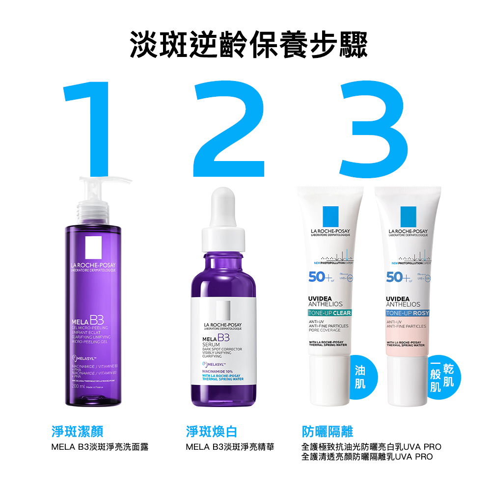 【任2件75折 滿額贈好禮】理膚寶水 MELA B3淡斑淨亮洗面露 200ml,麥拉色鏈,淡化斑點,洗面露,淡斑,理膚B3