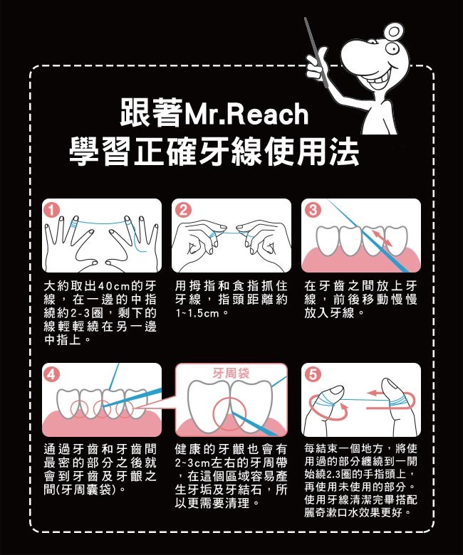 麗奇 含蠟潔牙線 50M (無味)藍/(薄荷)綠,力奇,力麒,含蠟牙線,牙線,含蠟