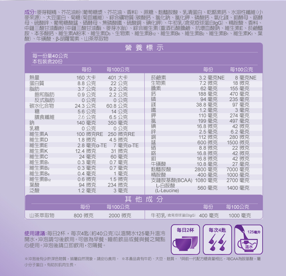 維維樂 沛體素Plus營養配方 800g/罐,沛體素,沛體素Plus,維維樂沛體素,牛初乳營養品,BCAA營養品