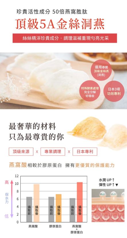 DV麗彤 醇耀妍PLUS+濃萃飲 12入
