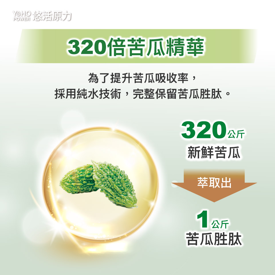 YOHO悠活原力 悠活好代謝(苦瓜胜肽+牛樟芝)膠囊 60顆